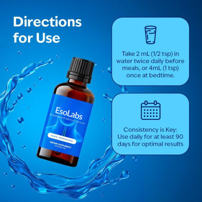 EsoLabs Esophageal & Stomach Support Drops